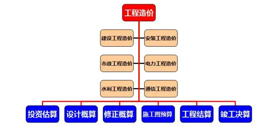 微信截图_20221103103112.png